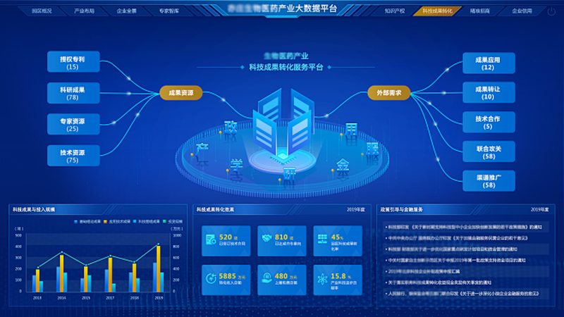 无菌制剂GMP车间施工，关键步骤与要点解析